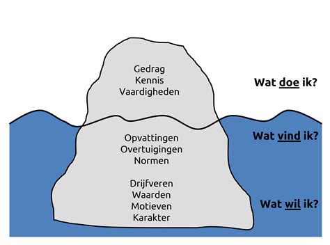  Where The Stars Are Brightest: Een Ontroerende Reflectie op Schoonheid en Verlies